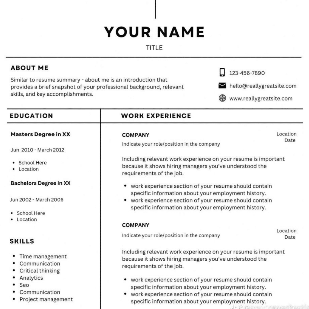 How to write a CV