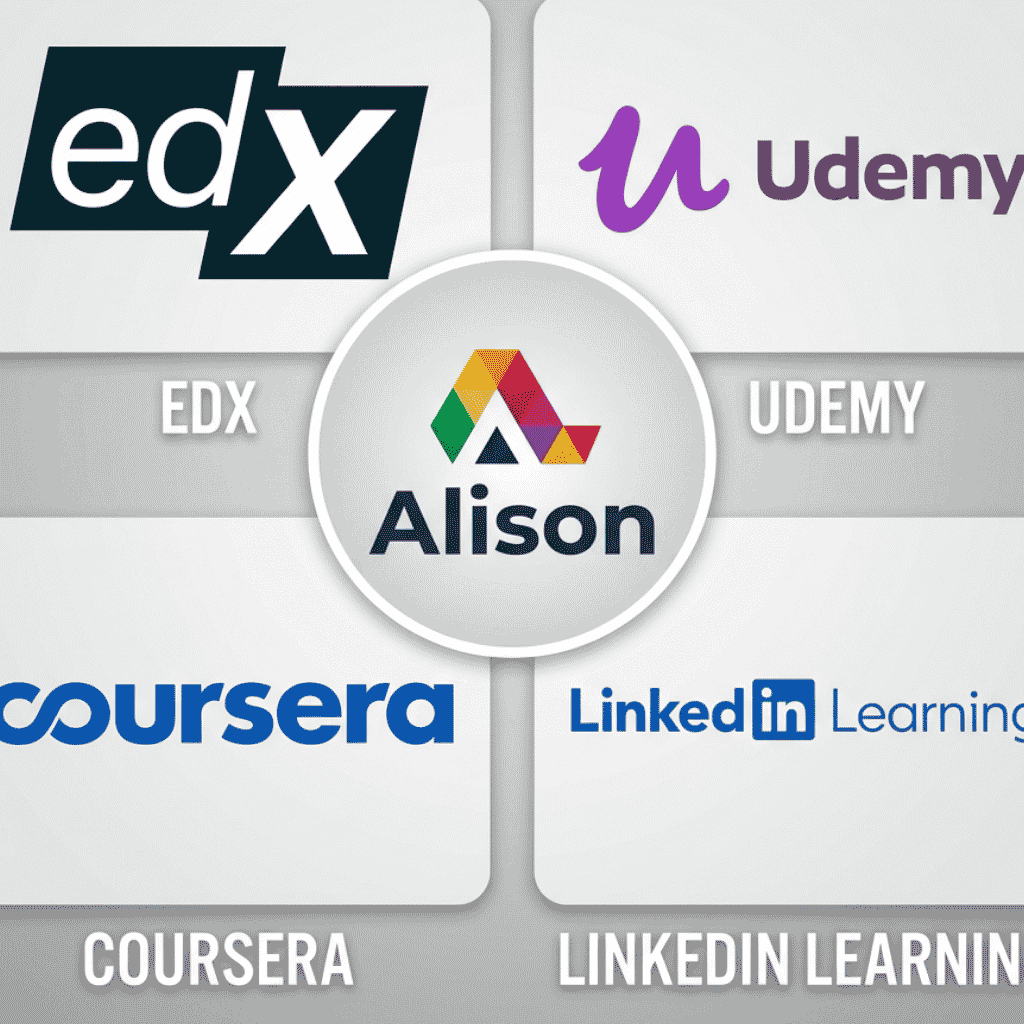 E-learning Platforms